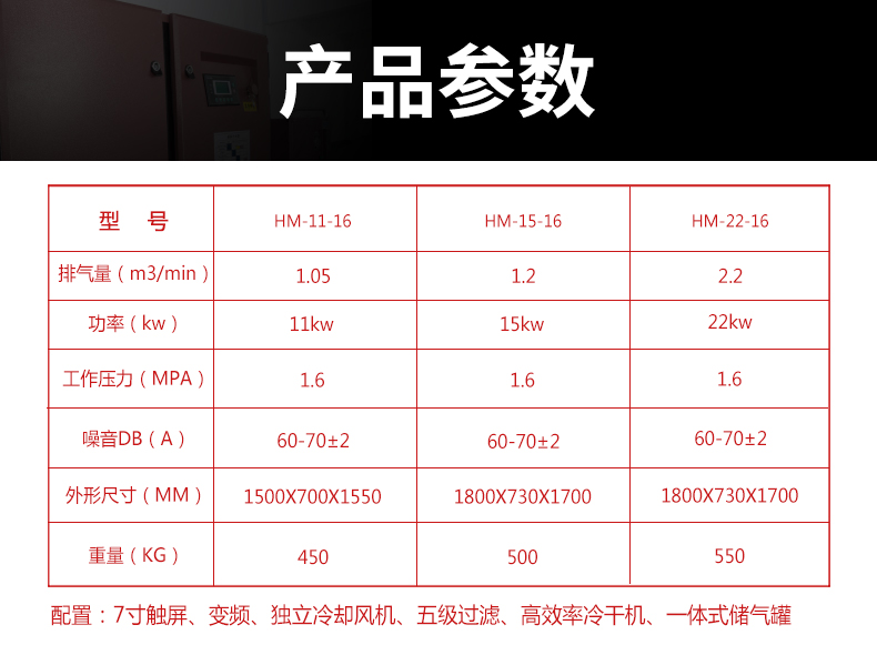 15KW16公斤激光切割空壓機(jī)(圖3)